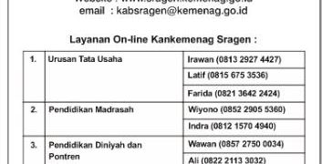 INFORMASI PELAYANAN SELAMA PPKM DARURAT